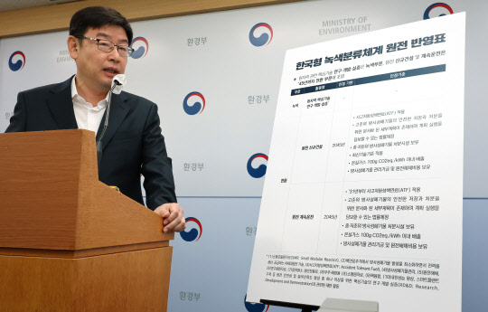 환경부, 한국형 녹색분류체계, 원전 반영 초안 공개 <연합뉴스>